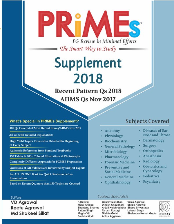 Primes Pg Review In Minimal Efforts Supplement 2018 (Pb 2018)