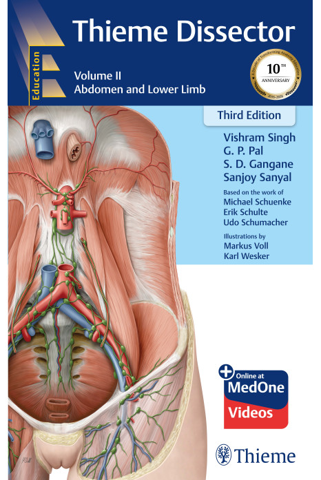 Thieme Dissector Volume 2 - Third Edition 2026