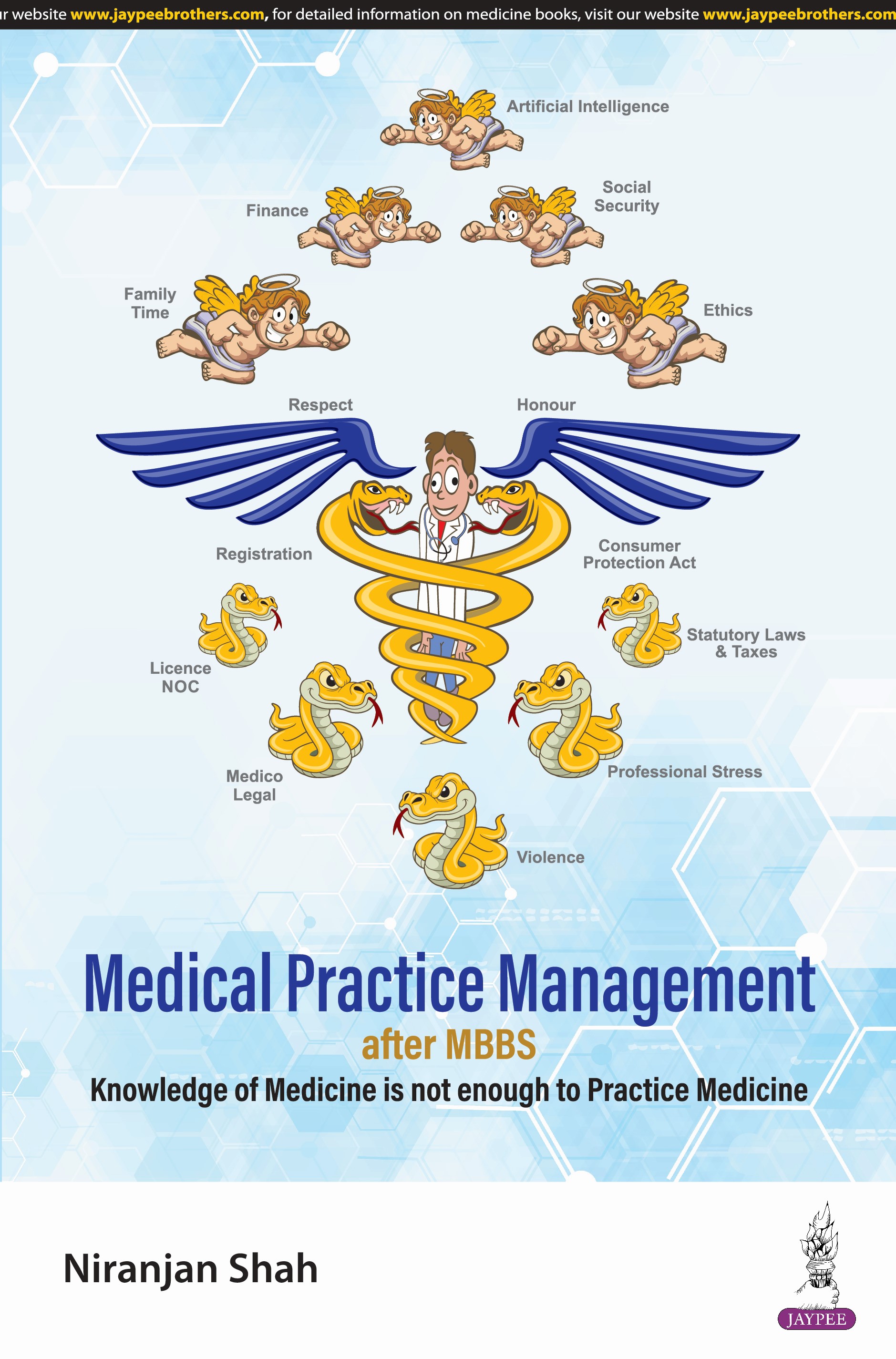 MEDICAL PRACTICE MANAGEMENT AFTER MBBS