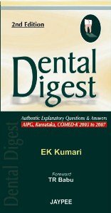Cover of Dental Digest