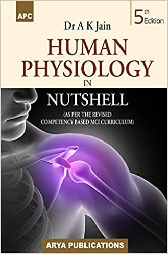 Human Physiology In Nutshell