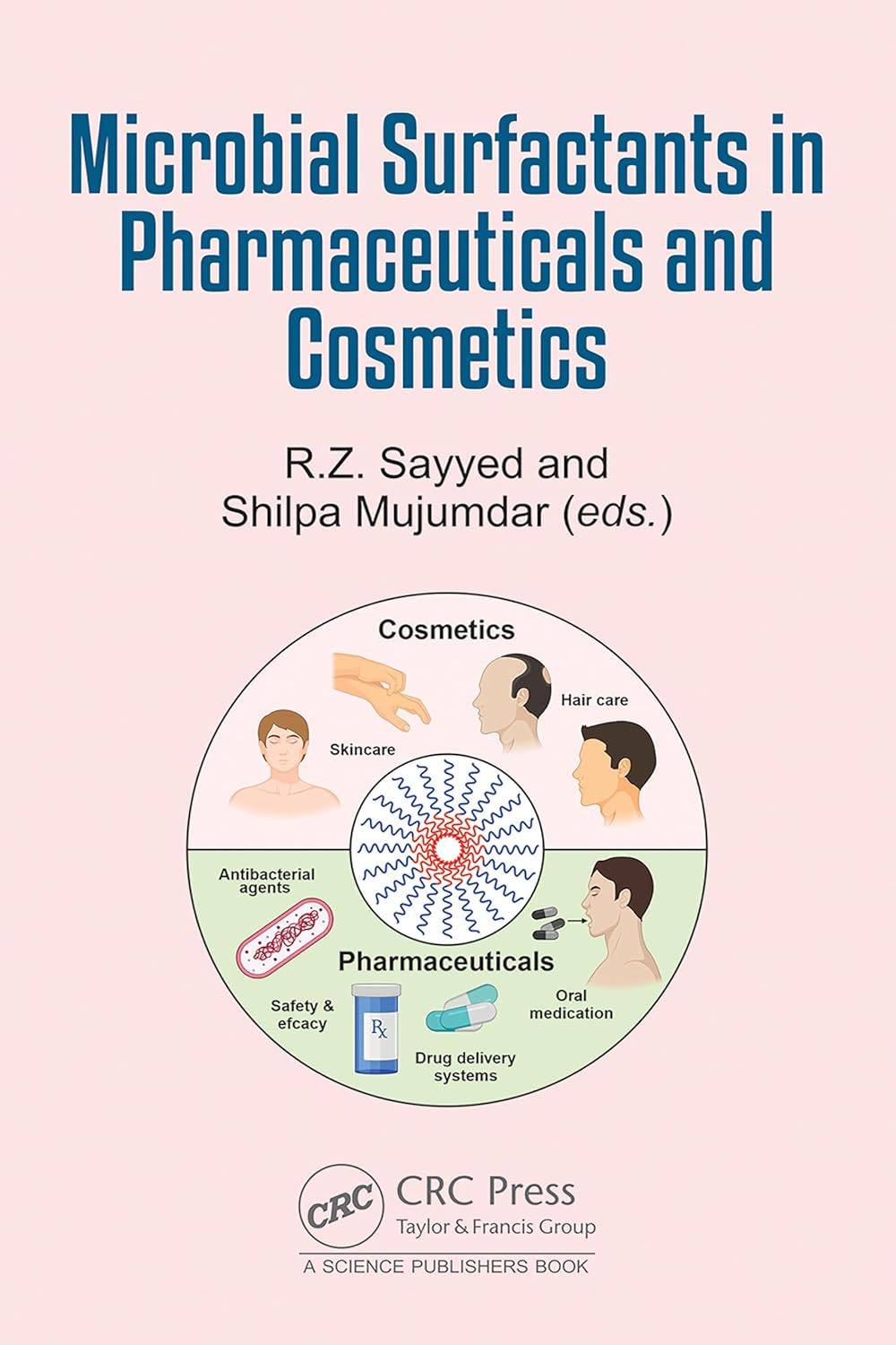 Microbial Surfactants In Pharmaceuticals And Cosmetics (Hb 2025)