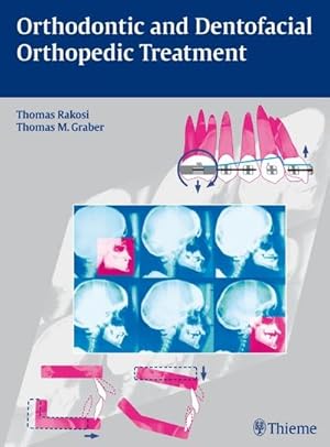 Orthodontic and Dentofacial Orthopedic Treatment