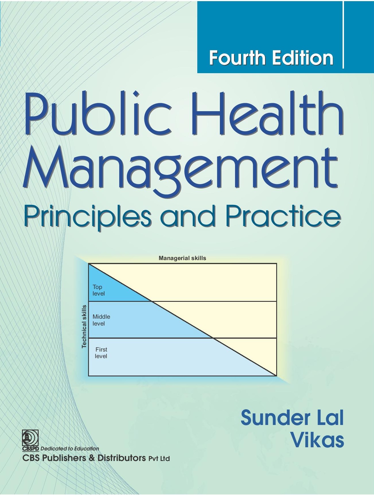 Public Health Management Principles And Practice 4Ed (Pb 2025)