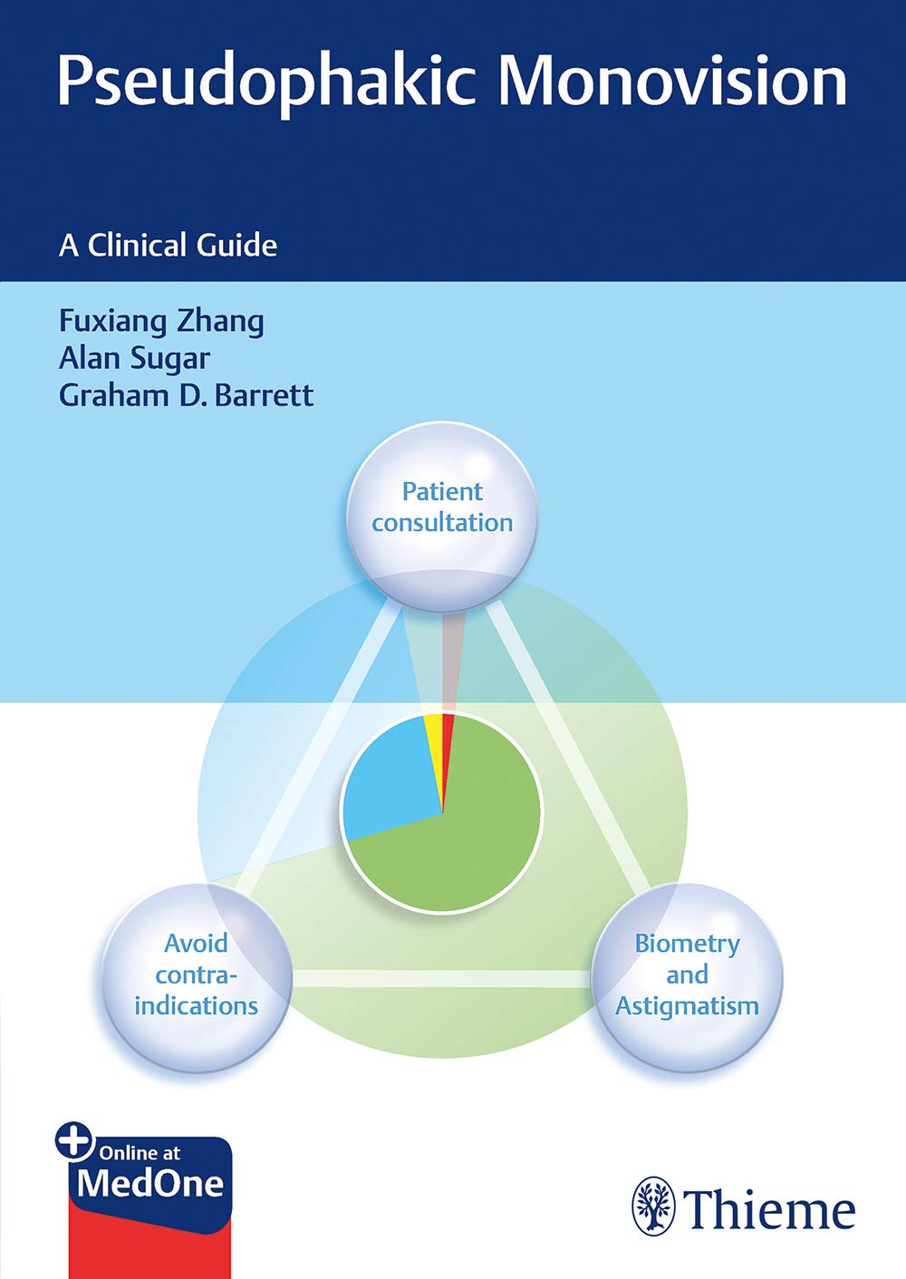 Pseudophakic Monovision A Clinical Guide