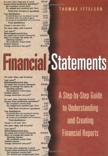Cover of Financial Statements