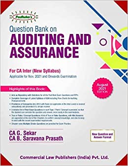 Question Bank On Auditing & Assurance